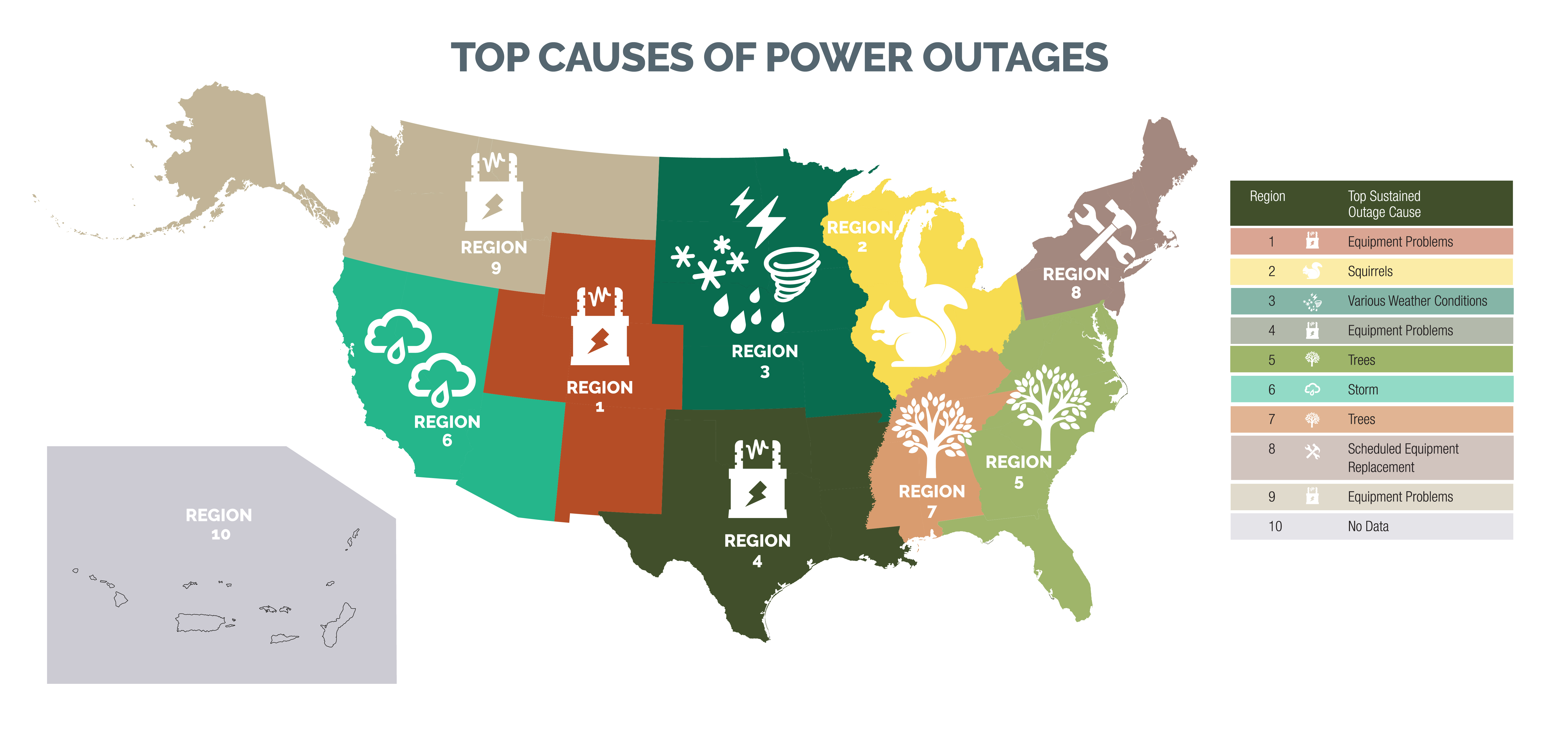 A Power Blackout Attack Can Cause CBRN Events – MIRA Safety